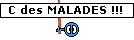 C des malades